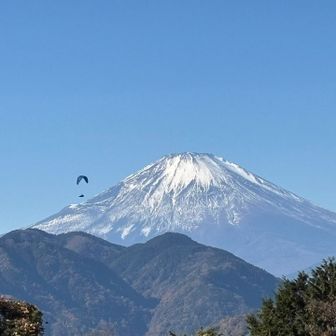 富士山とツーショット