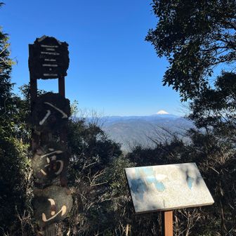 山頂標識と富士山