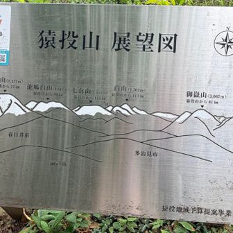 天気が良ければ見られる山々⛰️