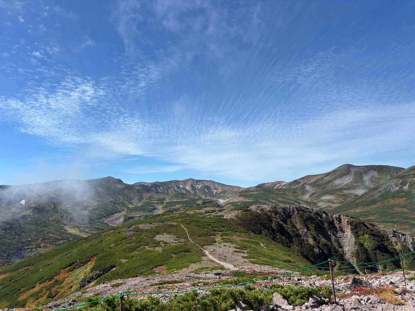 七合目リフト駅-黒岳-北鎮岳 往復コースの写真