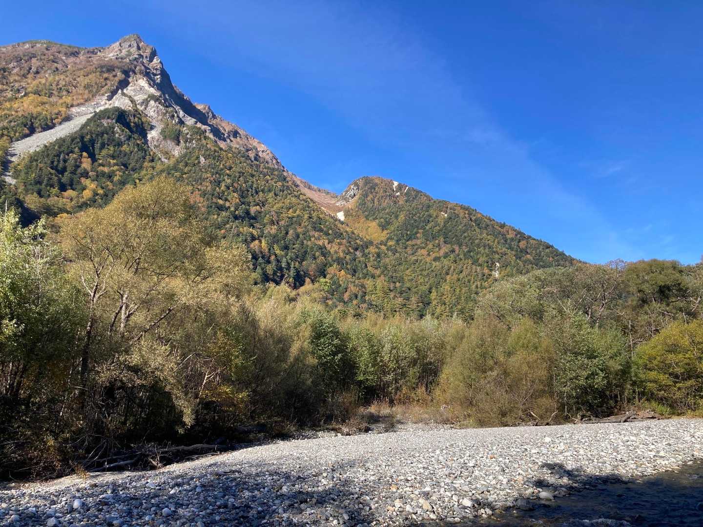 上高地バス停-河童橋-徳沢登山口 縦走コースの写真