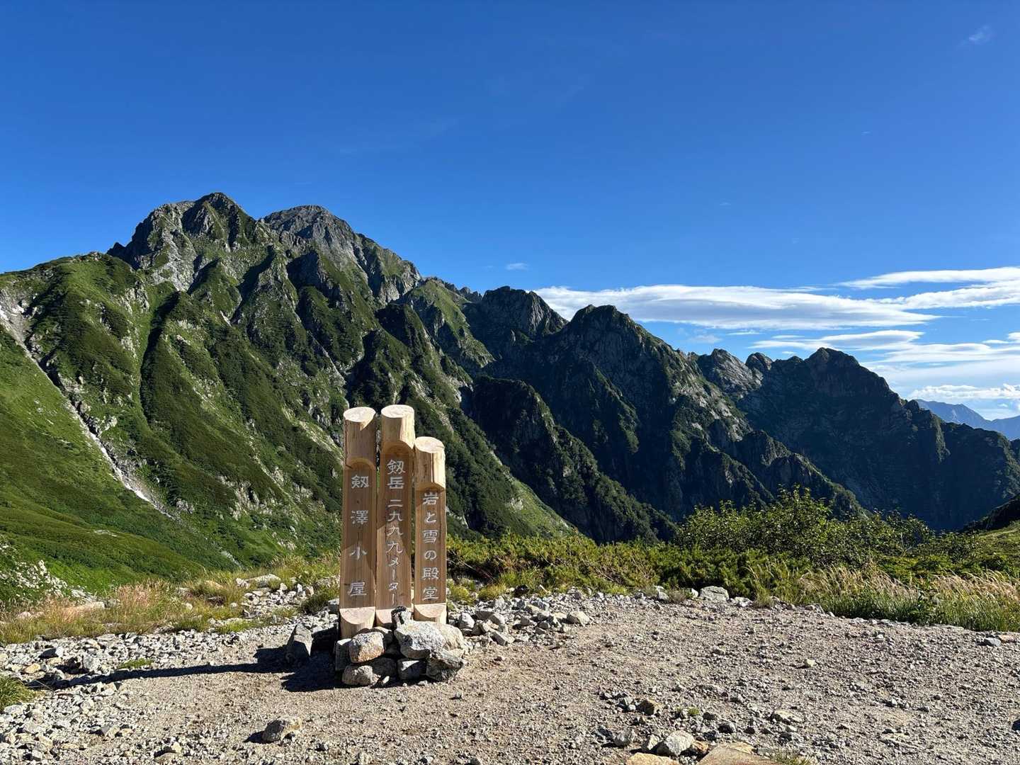 室堂登山口 周回コースの写真