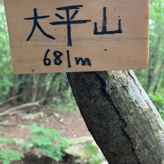 ピーク