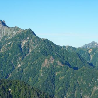 右端に見えているのは笠ヶ岳