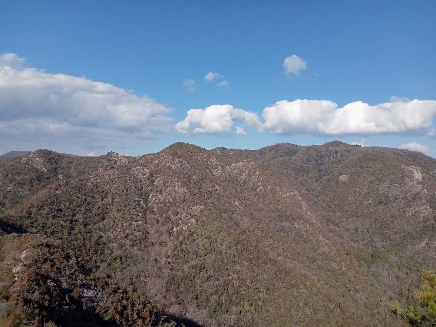 今日歩いた登山道・稜線とピークです。