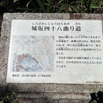 当時の人も大変だっただろうなぁ🤔