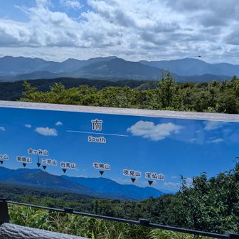 南側
前に登った三平山、白馬山、毛無山も見えました(^^)