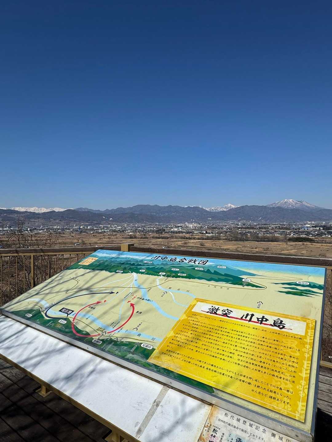 妻女山・天城山 / dora3さんの鏡台山・五里ヶ峯・鞍骨山の活動データ