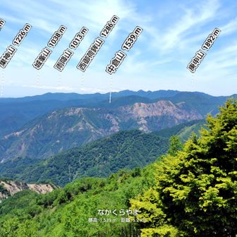 足尾方面