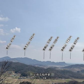 あちらのお山は太平アルプス🤩