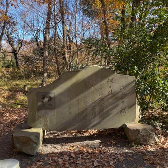 与謝野晶子歌碑