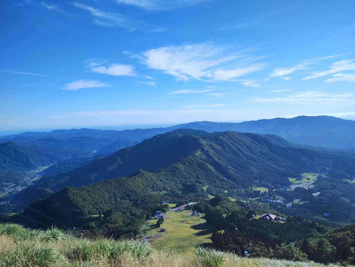 360℃見渡しておく！