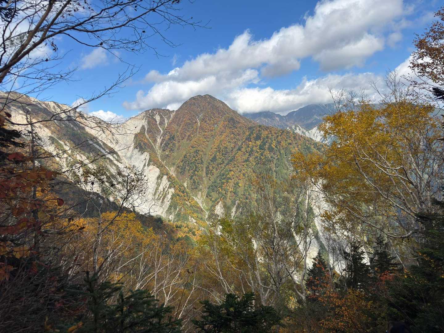 不動岳