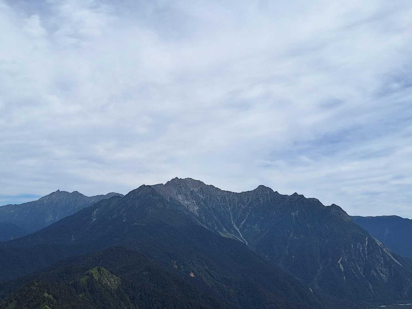 穂高オールスターズ⭐