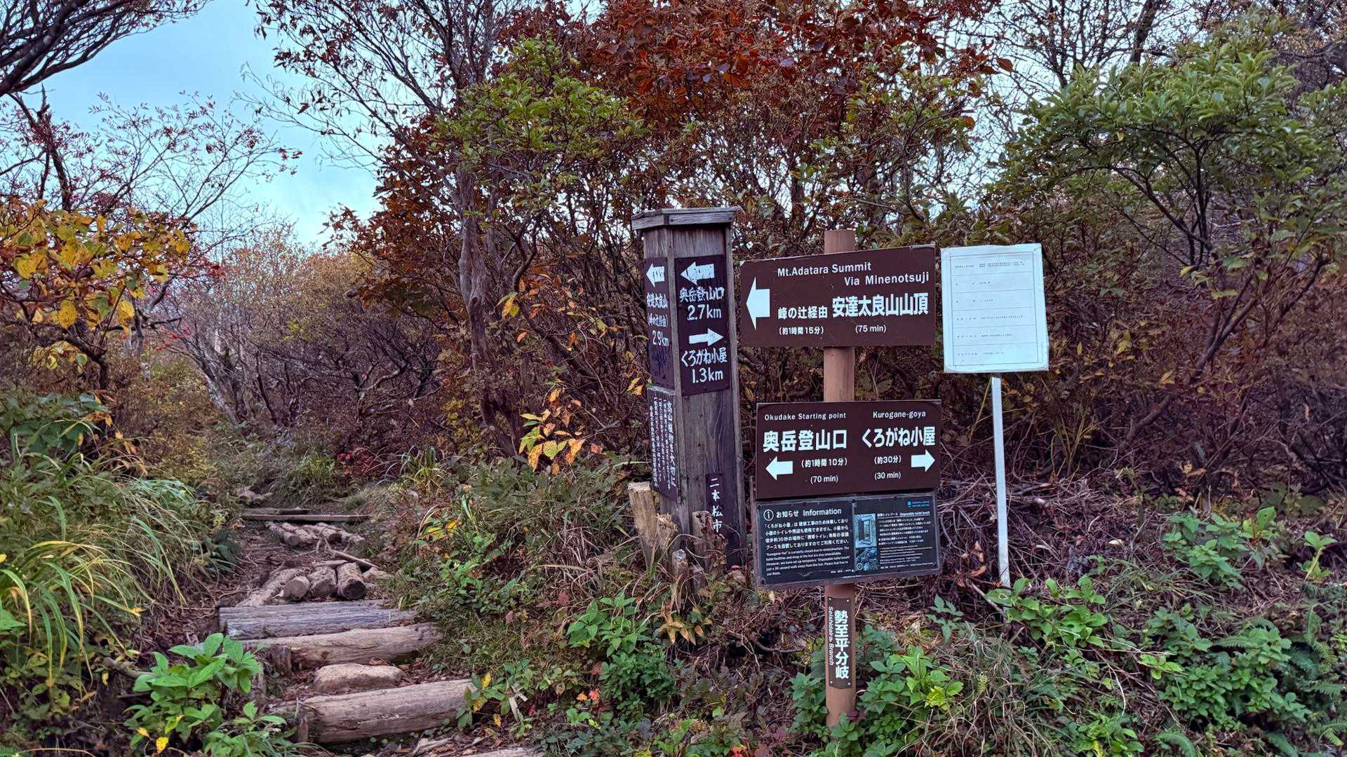 奥岳登山口-携帯トイレブース 往復コースの写真
