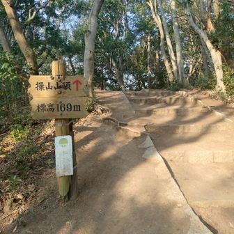 山頂に到着。4月から27回しか登ってないらしい。