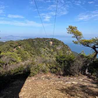 ジップラインスタート地点