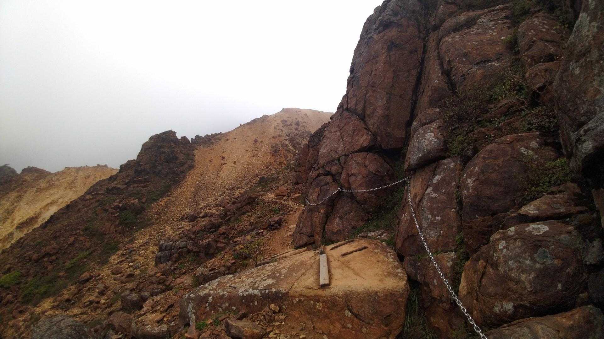 峠の茶屋登山口-朝日の肩 往復コースの写真