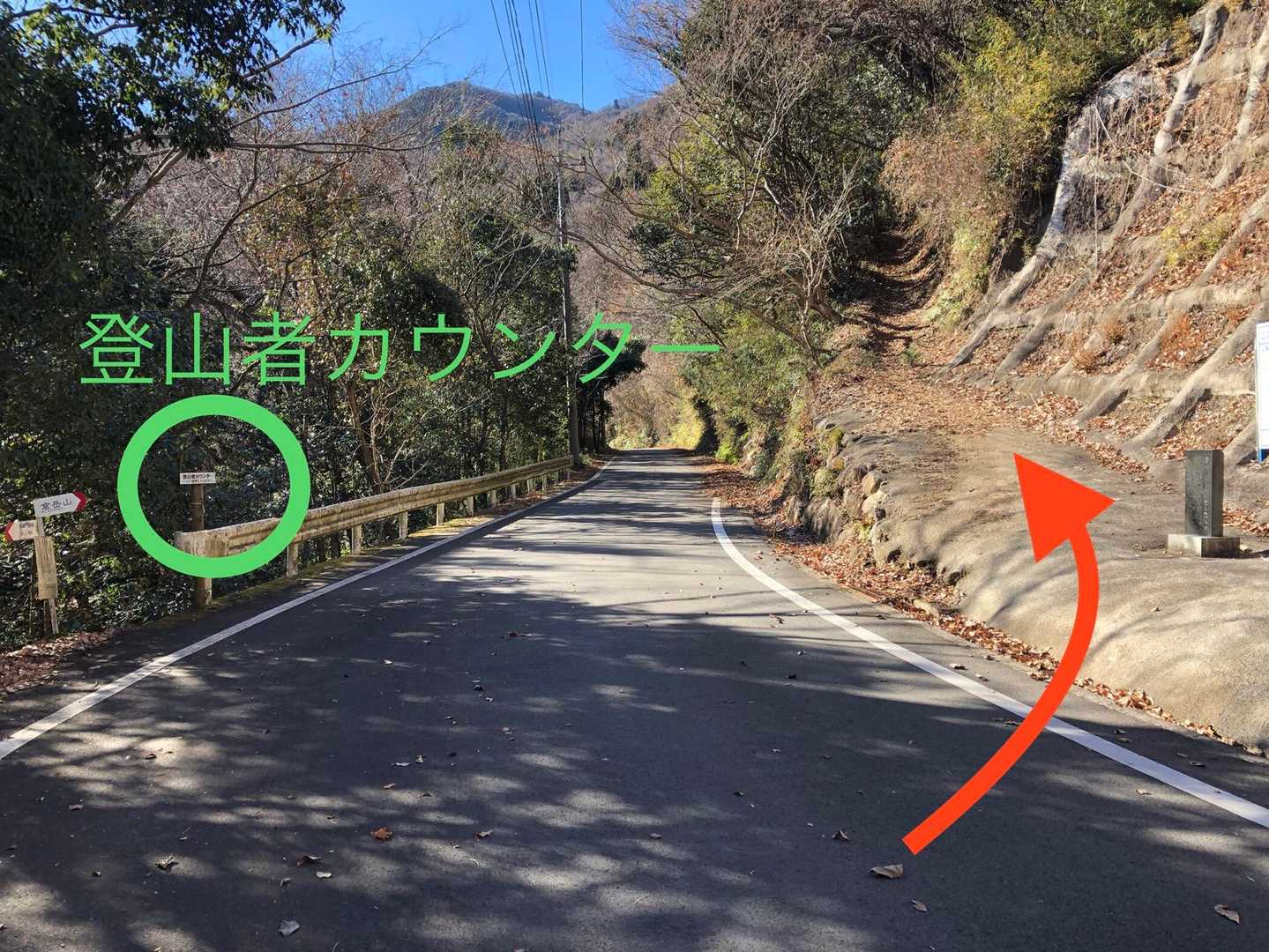 舗装路はここまで。
ここから登山者カウンターをワンクリックし
右側から登山道へ入っていきます。