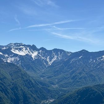 鷲岳、立山