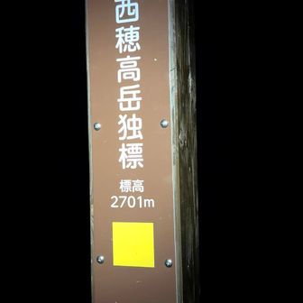 独立標高点、独標