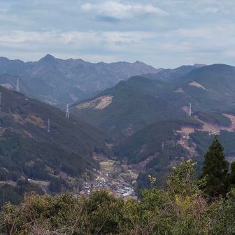 東側　御前岳、釈迦岳
