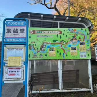 地蔵堂ウォーキングマップ