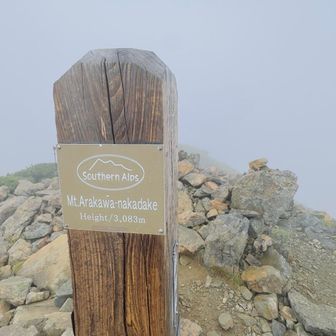 荒川中岳