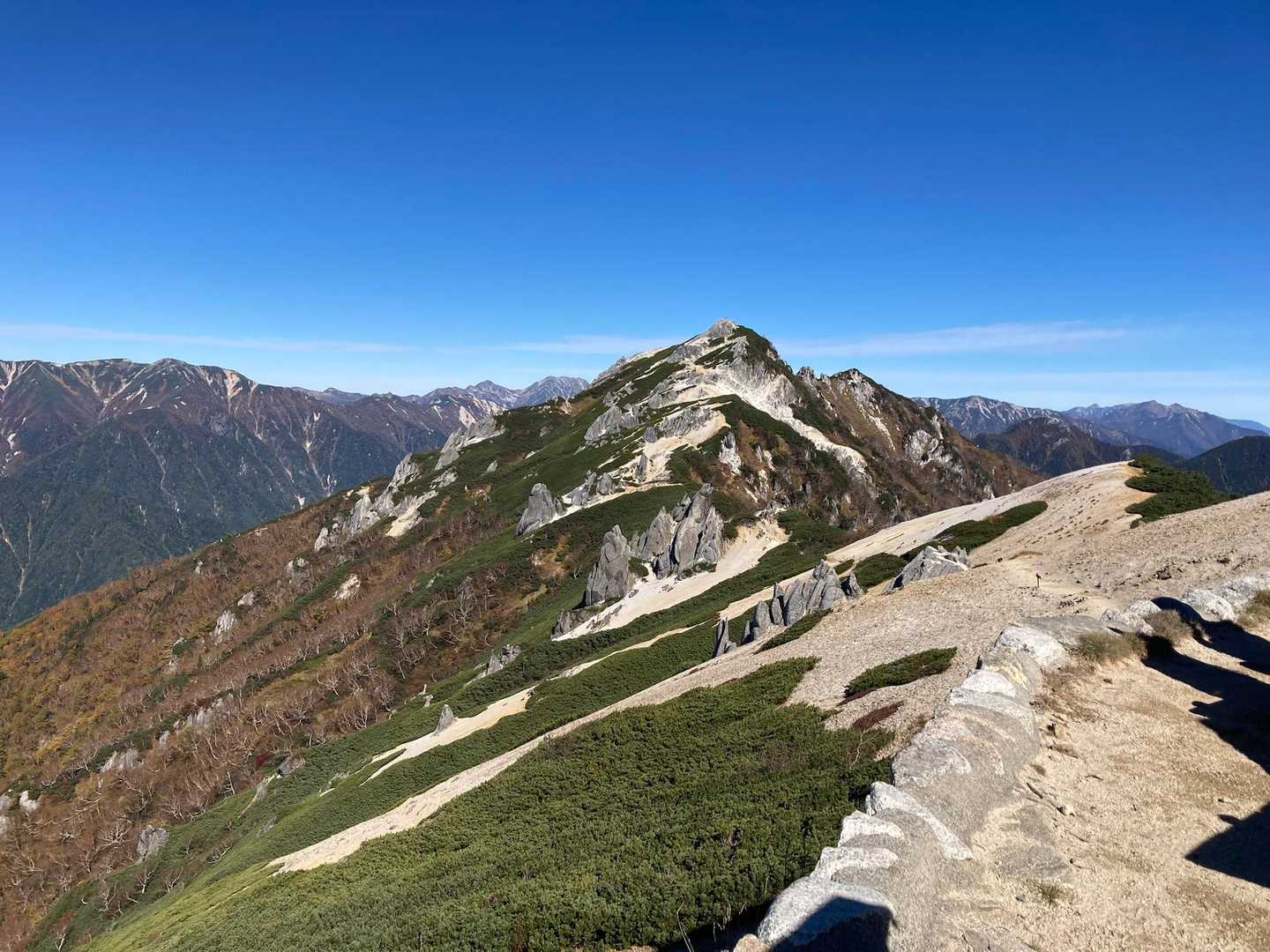 大天井岳 | 常念山脈最高峰は槍・穂高連峰を間近に望む表銀座・パノラマ銀座の要衝の写真