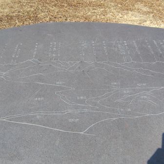 素晴らしい景色
あれはどこの山？
展望盤と比べながら山座同定が楽しい