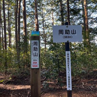 ここで25Kか、きつ〜