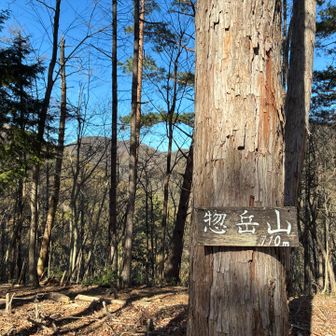 青木山ともいうらしい