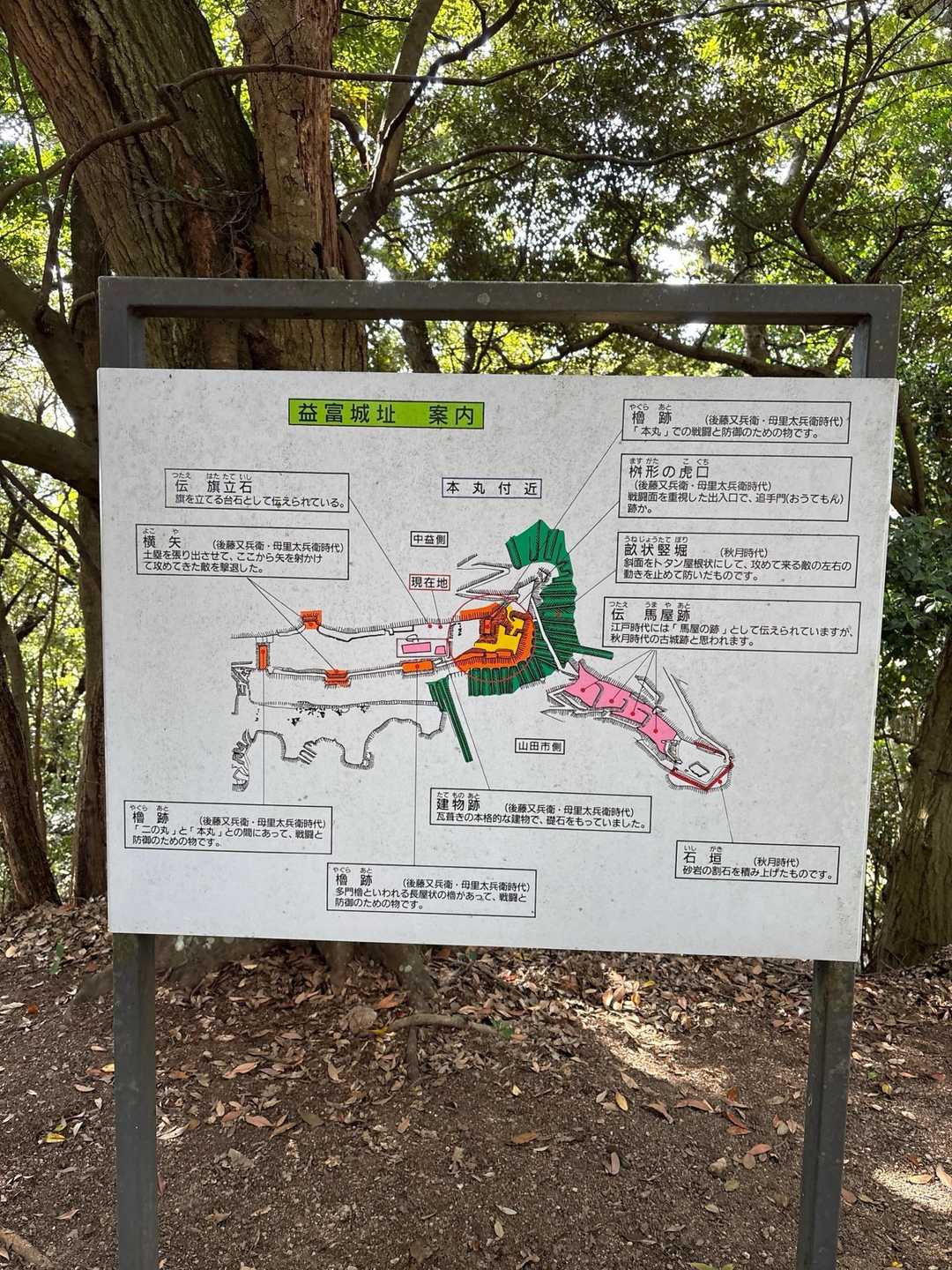 益富城址説明板