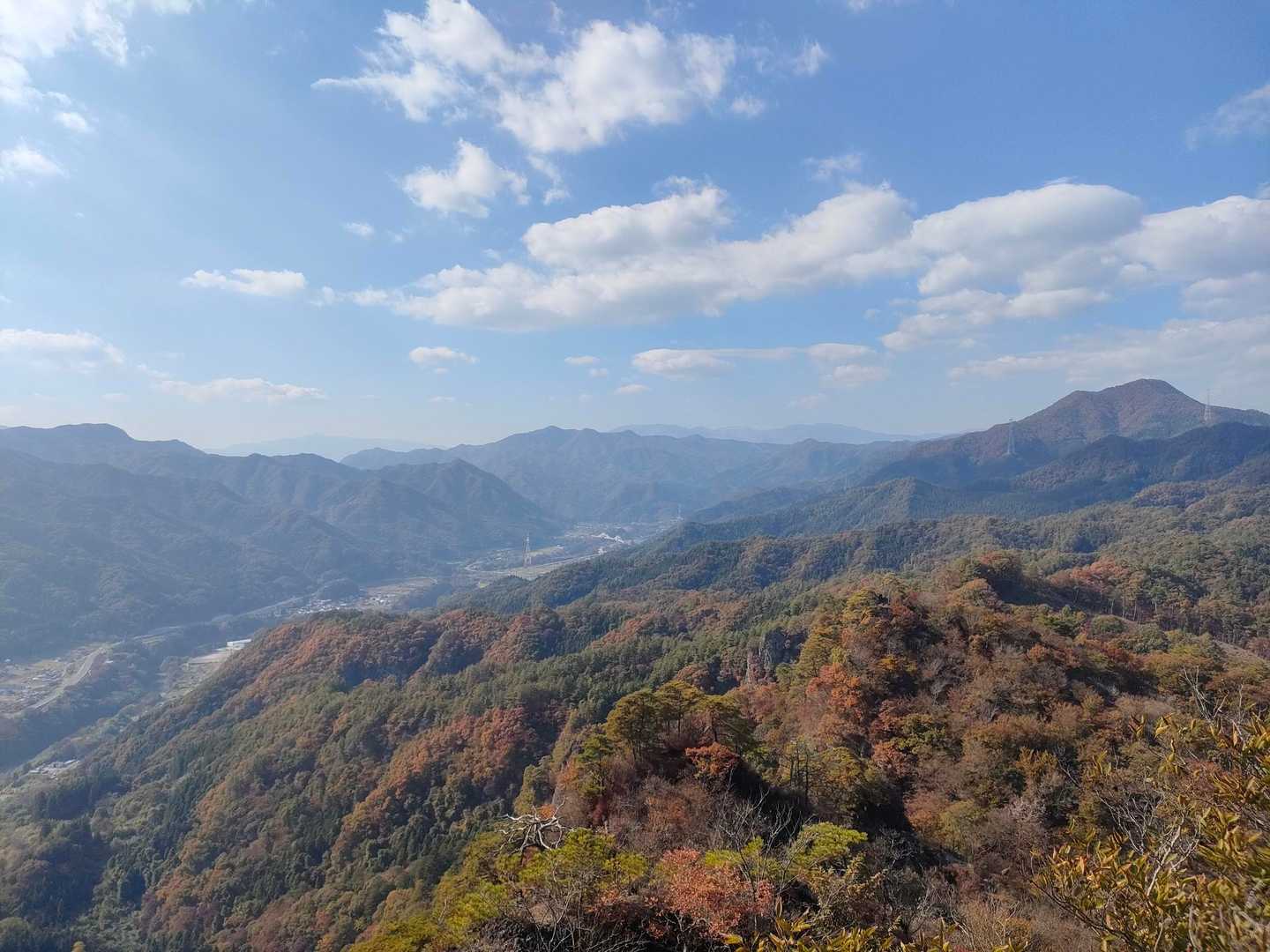 草津白根山（薄っすら右最奥）かな
