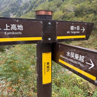 乗越沢分岐