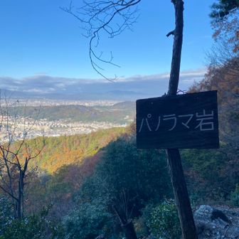 パノラマ岩到着🪨