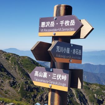 交通要所