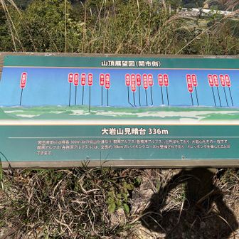 関市の山たち
