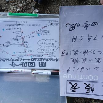 山頂に戻り記帳を‼️逆さまに🙏🙏