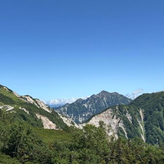 南沢岳と不動岳の奥に針ノ木。