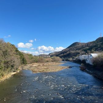 強風で煽られました🫨舐めてました。。。めちゃめちゃ怖かったです💦