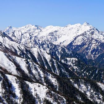 槍穂高連峰