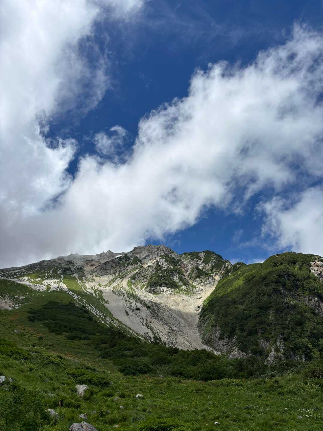 猿倉登山口-白馬鑓ヶ岳 往復コースの写真