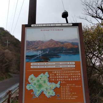 登山口の看板