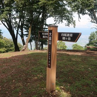標高1,117.64m