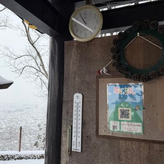 気温ちょっと高めだけど雪は降る
って写真見返したら何度か見えんかった💧