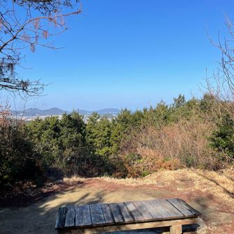 展望所からの眺め
お天気は良いけど風が強い🌪️