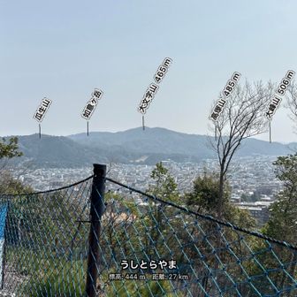 いい天気です☀️