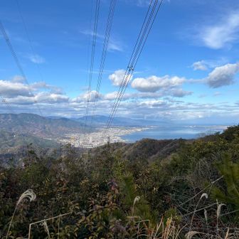 定点観測✨

山頂手前でフォロワーさまとスライド😊