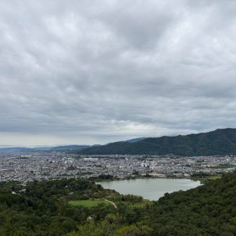 展望台（広沢池＆西山）